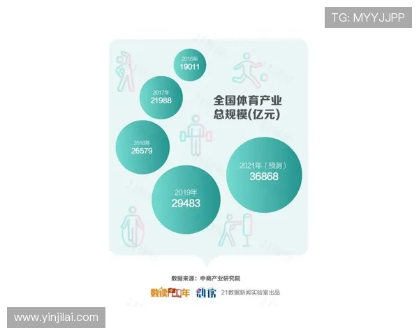 ww88体育平台多元化体育赛事覆盖，满足不同用户的多样化需求