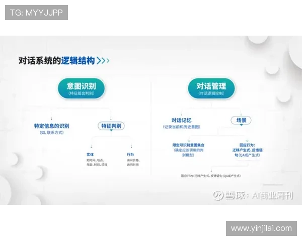AG九游会客服服务体系优化提升用户体验解决常见问题指南
